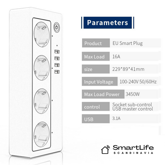 WiFi Branch outlet